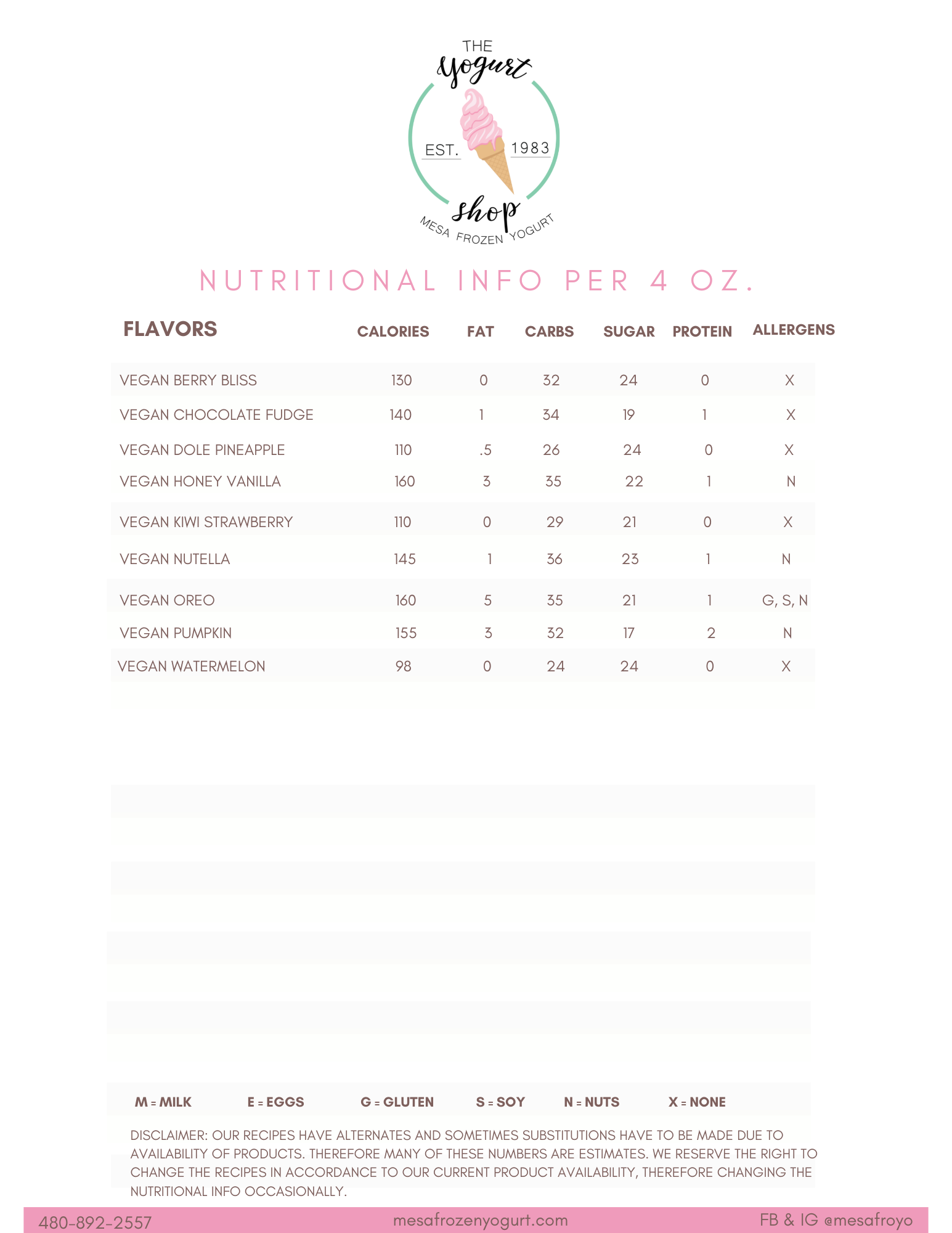 Nutritional Info Mesa Frozen Yogurt