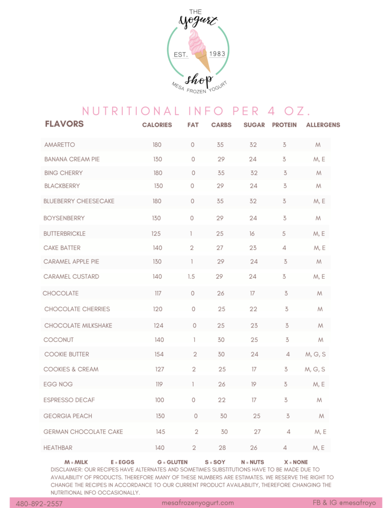 Nutritional Info Mesa Frozen Yogurt